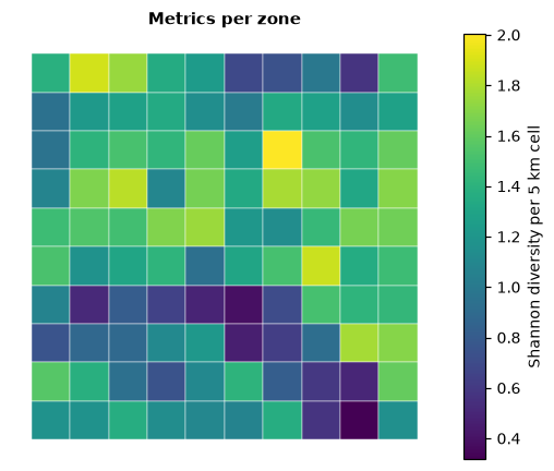 Diversity per 5 km cell