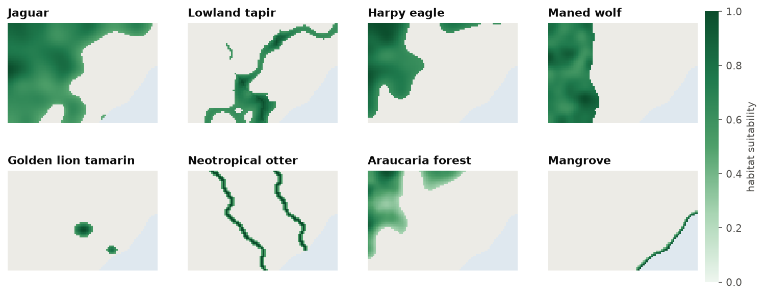 The eight features of Serra Verde