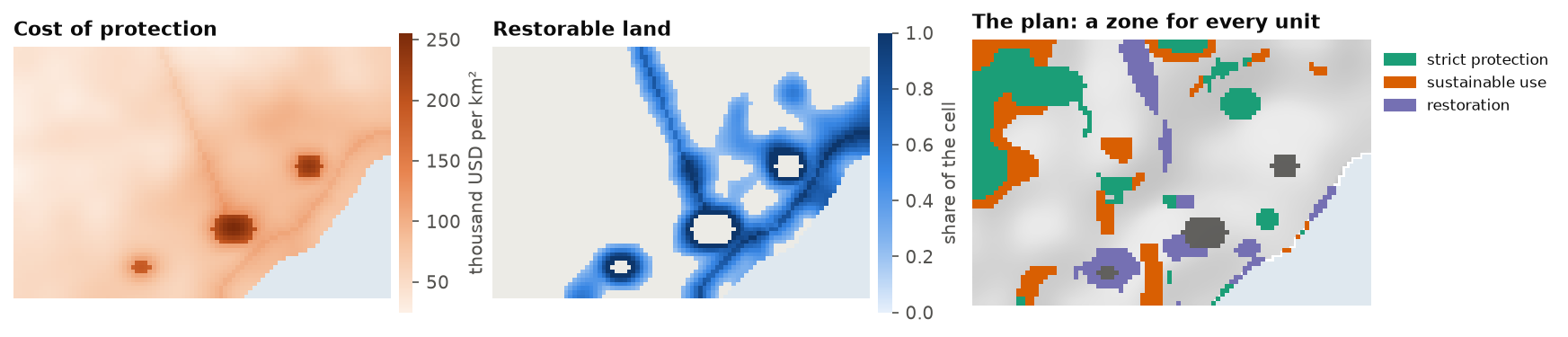 A plan with zones