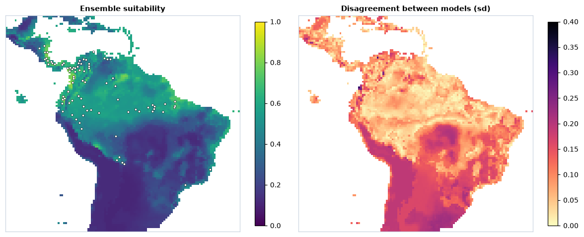 Ensemble suitability and the disagreement between the models