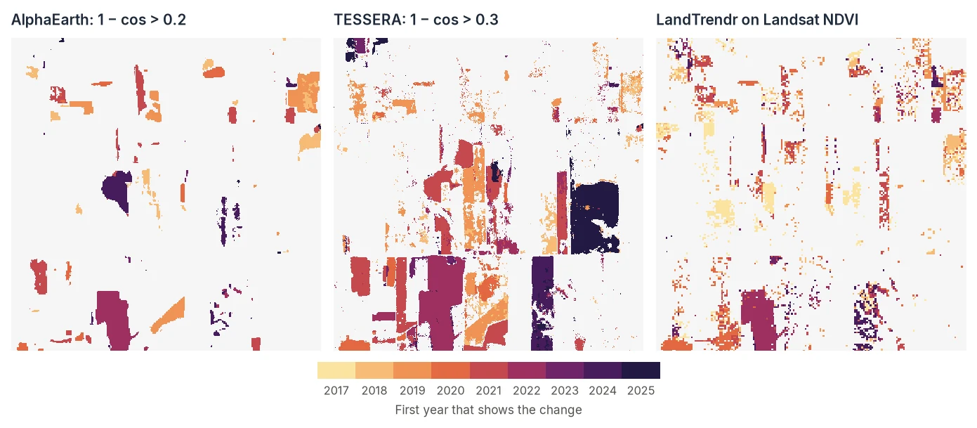 The first year that shows the largest change, mapped by AlphaEarth, TESSERA and LandTrendr on Landsat NDVI over the same box