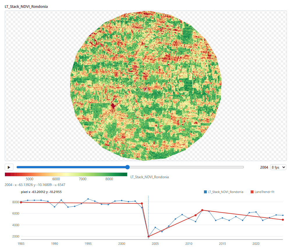 The zeit.plot viewer showing the Rondônia NDVI stack in 2004, with a clicked pixel's NDVI series and LandTrendr fit below the map